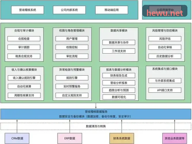 新消费连锁行业J9实战